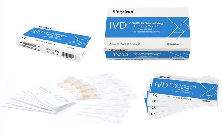 Neutralizing Antibody Test Kit For COVID-19